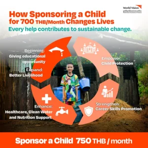 childsponsor-en