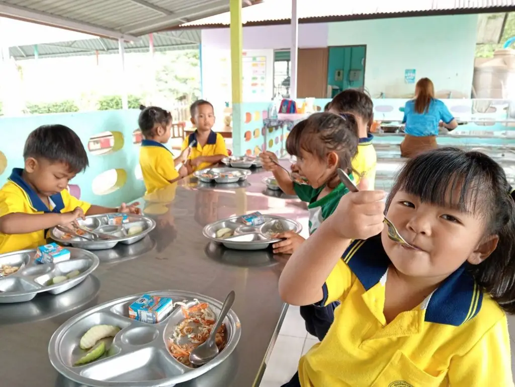 กองทุนมื้อเช้าเพื่อน้องท้องอิ่ม (420)